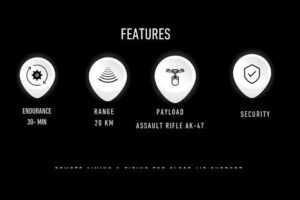 A Weapon Integrated Rotorcraft